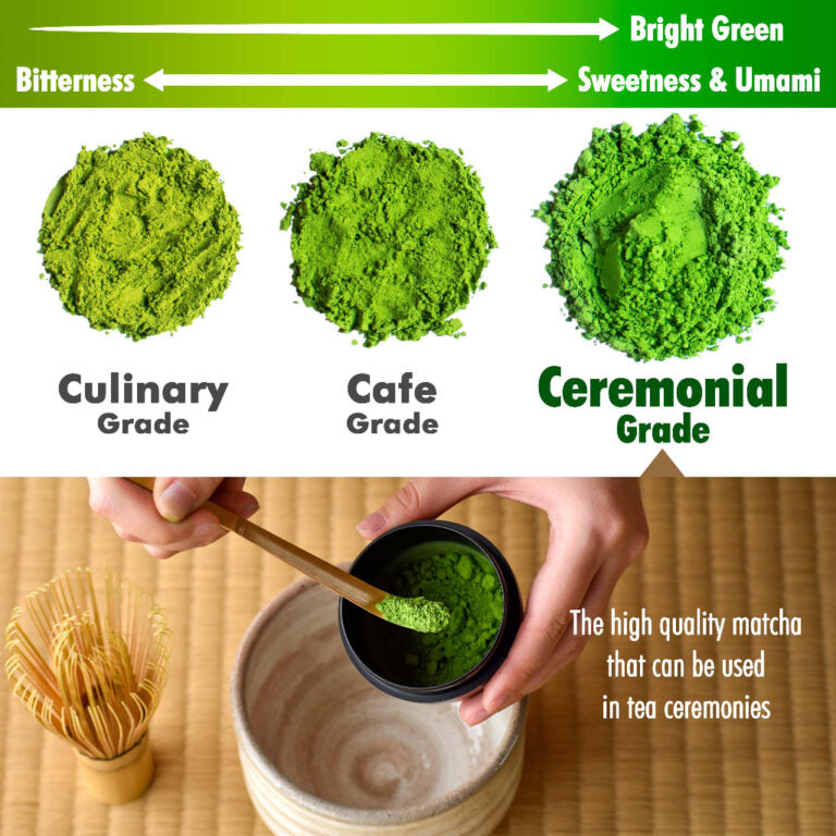 Ceremonial Matcha - Simple Sock